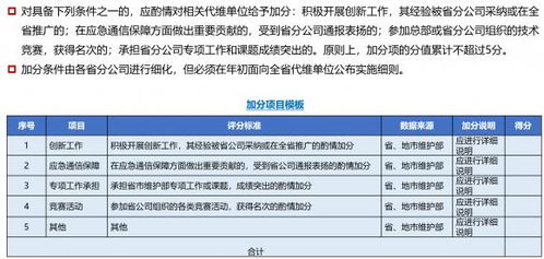 科技赋能，事事明 打造设备全周期管理的大数据新视界