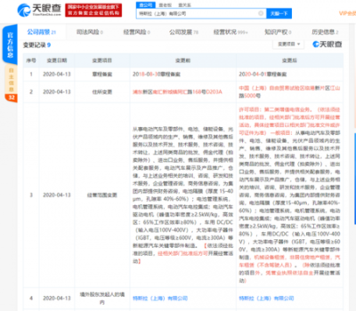 特斯拉业务与技术新篇章 迁入上海自贸区的启示