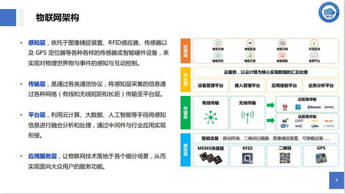 物联网驱动智能物流的变革与实践 基于物流信息国家工程实验室的技术探索